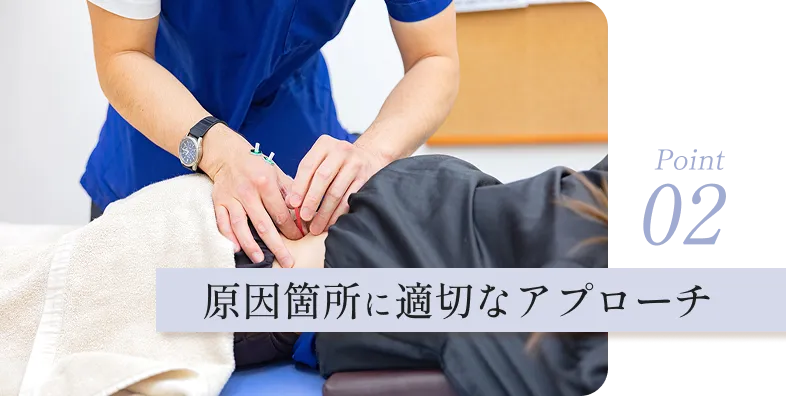 原因箇所に適切なアプローチ